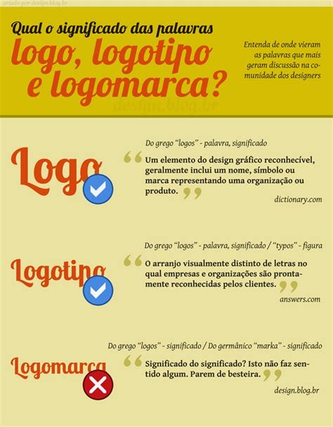 logotipo significato - logomarca significado.
